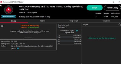PokerStars Ontario's Inaugural ONSCOOP Awards $2.5 Million